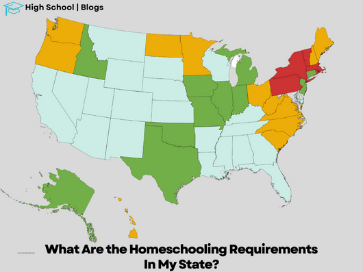Homeschooling requirements by State
